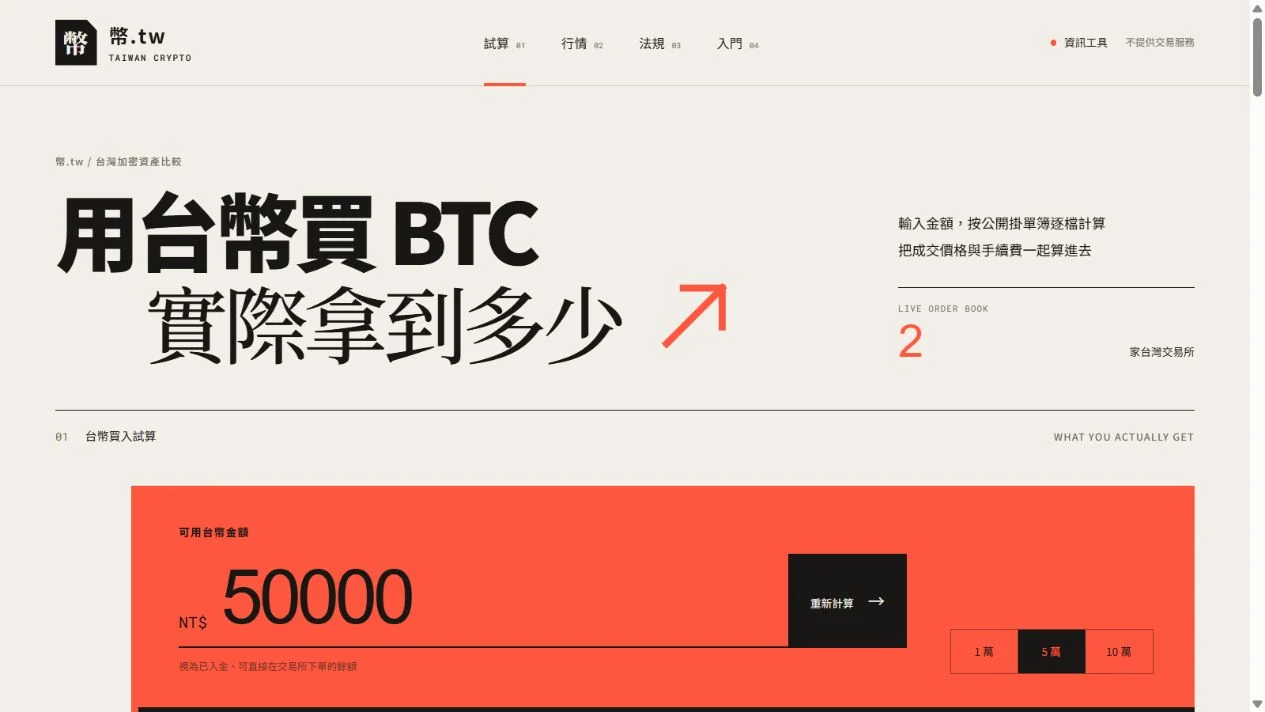 幣.tw 首頁,以台幣預算試算 MAX 與 BitoPro 的 BTC 買入數量